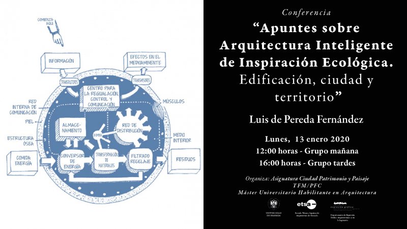 Conferencia "Apuntes sobre Arquitectura Inteligente de Inspiración Ecológica"